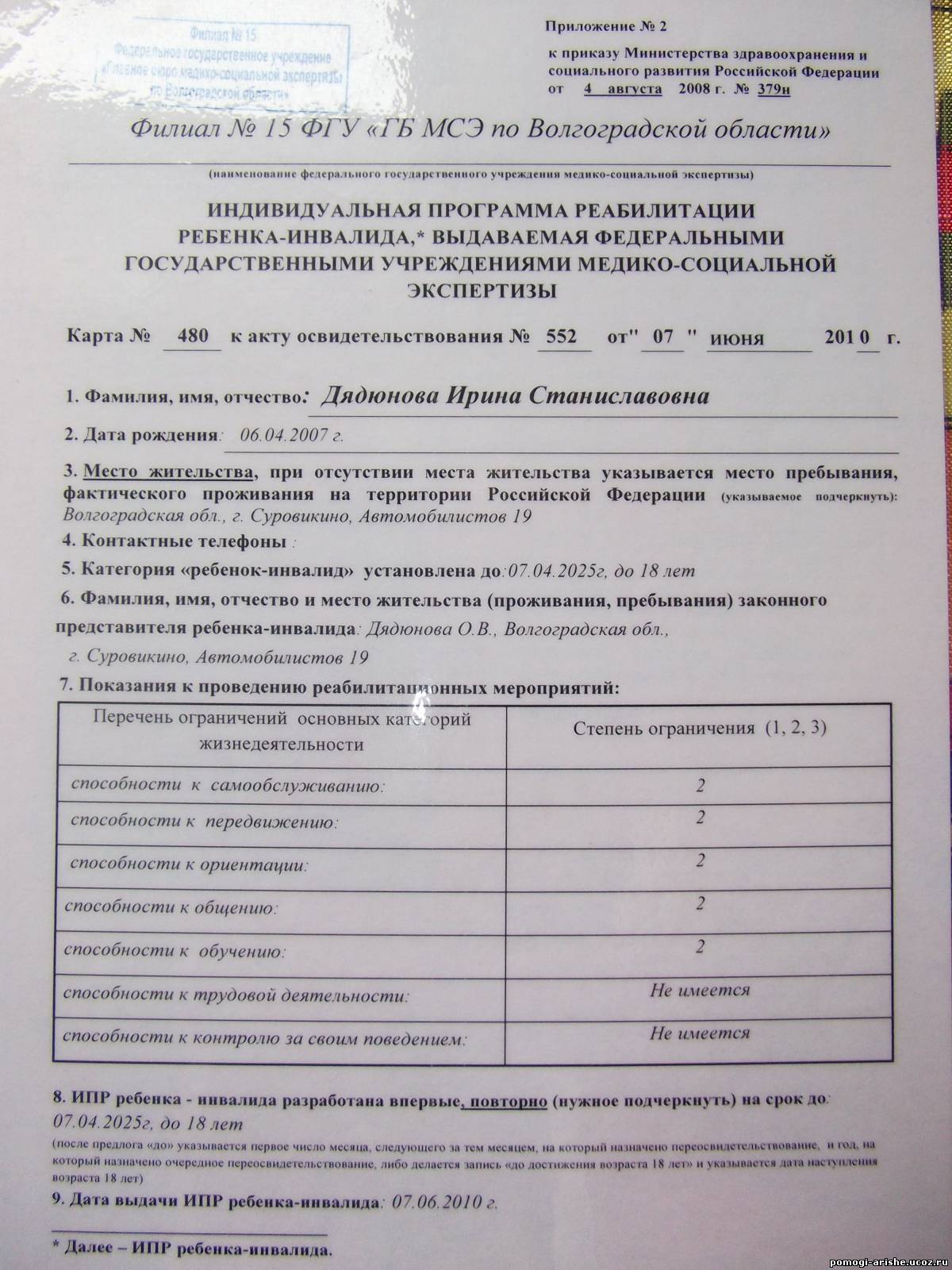 Переосвидетельствование инвалидности ребенка документы Если